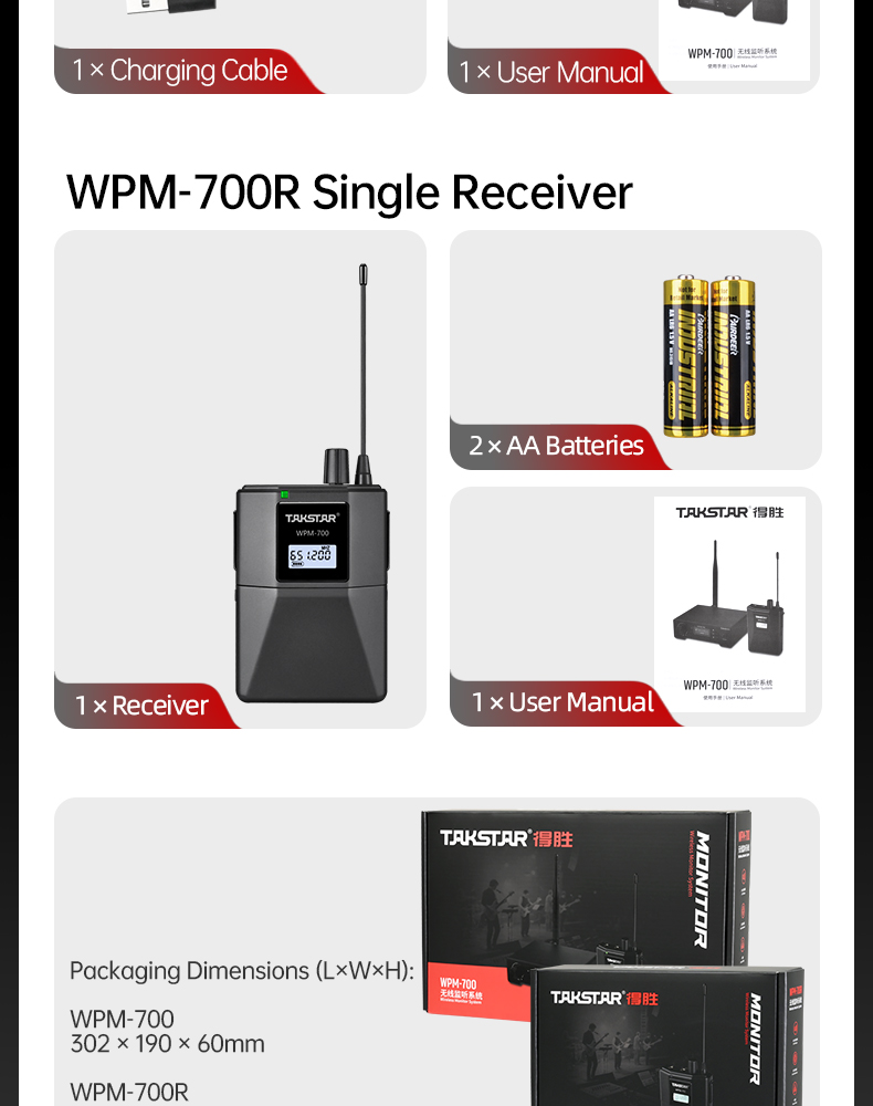 WPM-700无线监听系统详情页（英文）_21.jpg