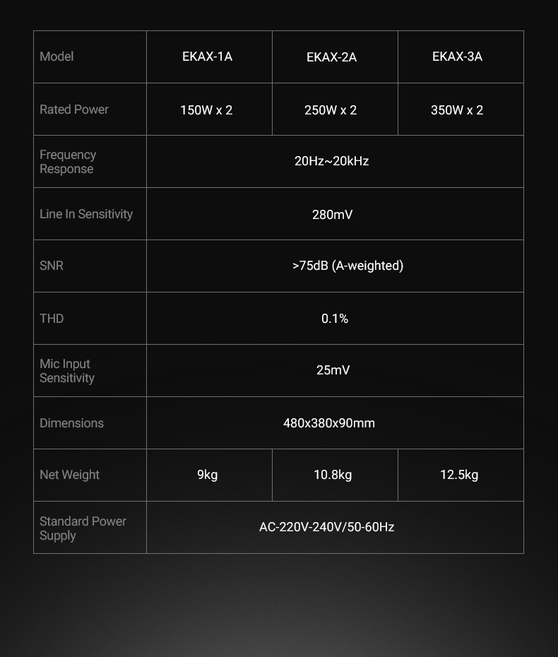 EKAX-A系列卡拉OK功放英文详情页-20250304_07.jpg