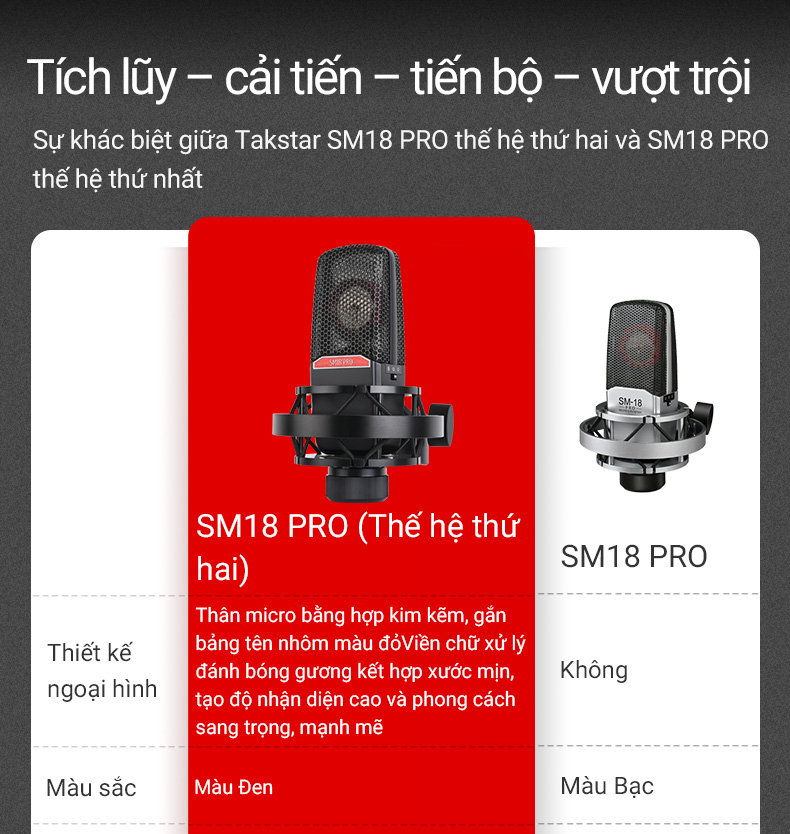 SM18PRO(二代)越南_03.jpg