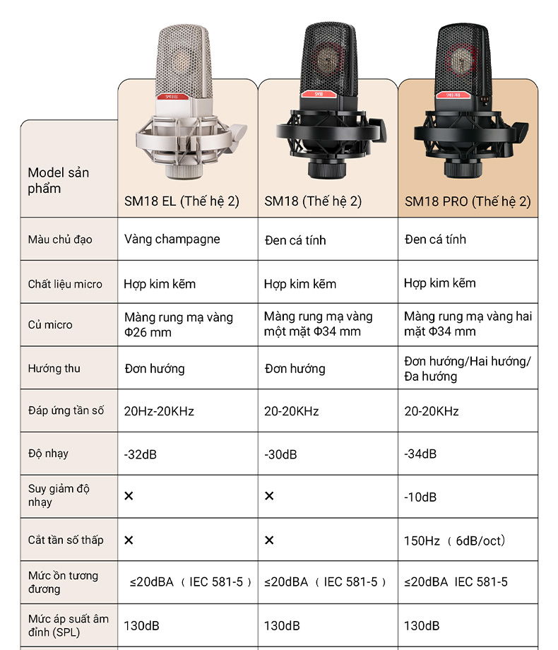 SM18PRO(二代)越南_24.jpg