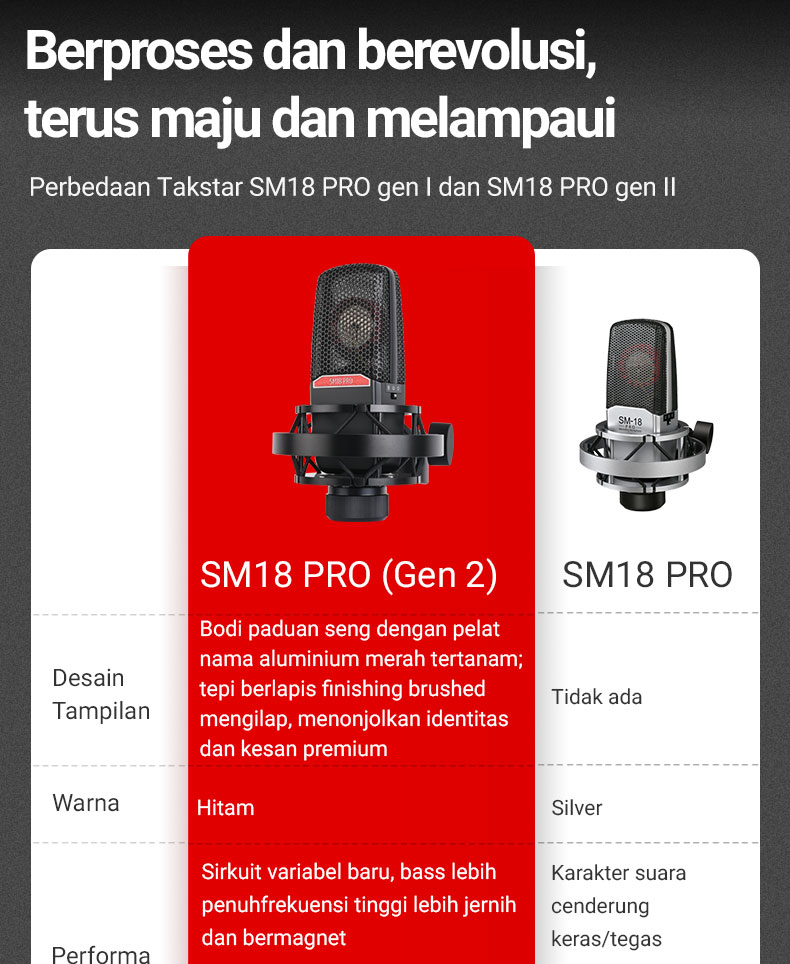 SM18PRO(二代)印尼_03.jpg