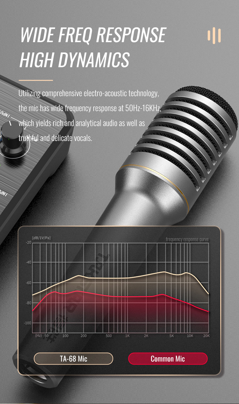 TA-68-Professional-Dynamic-Microphone_06.jpg