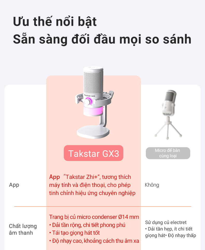 GX3-USB麦克风越南详情页（定稿）-20251031_03.jpg