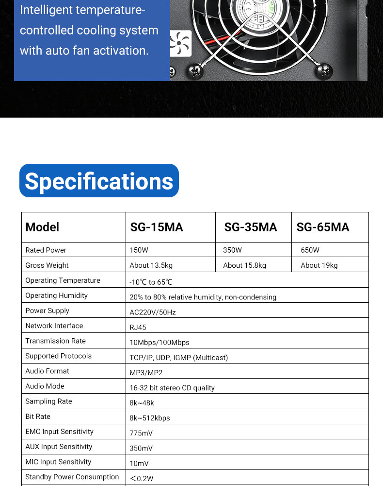 SG-15MA-35MA-65MA详情页英文_07.jpg