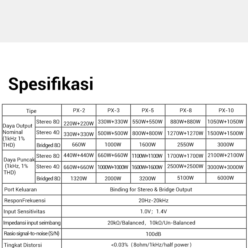 PX系列专业功率放大器详情页_13.jpg