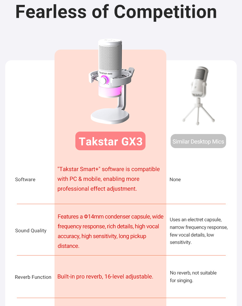 GX3-USB-Condenser-Mic_03.jpg