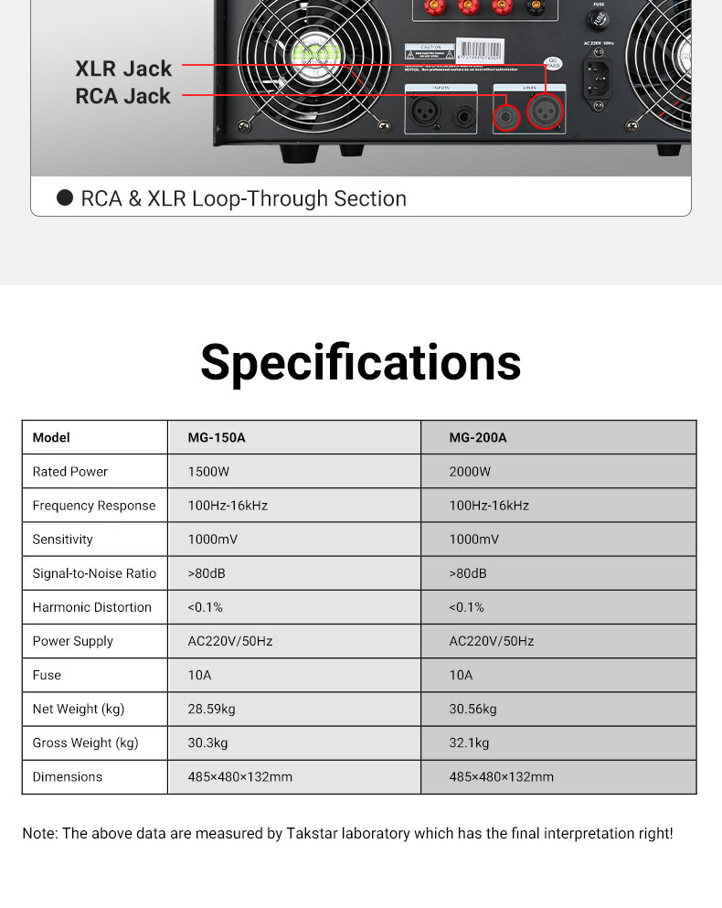 MG-150A200A英文_05.jpg