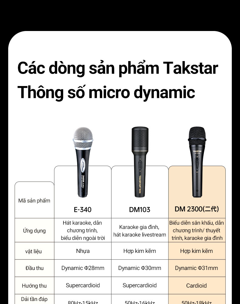 DM-2300（二代）专业动圈麦克风越南详情页-20260609_19.jpg