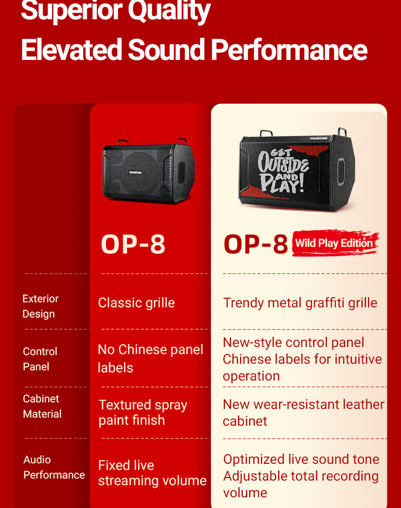 OP-8英文详情页_04.jpg